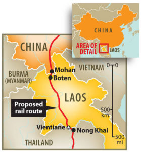 Laos-China Railway