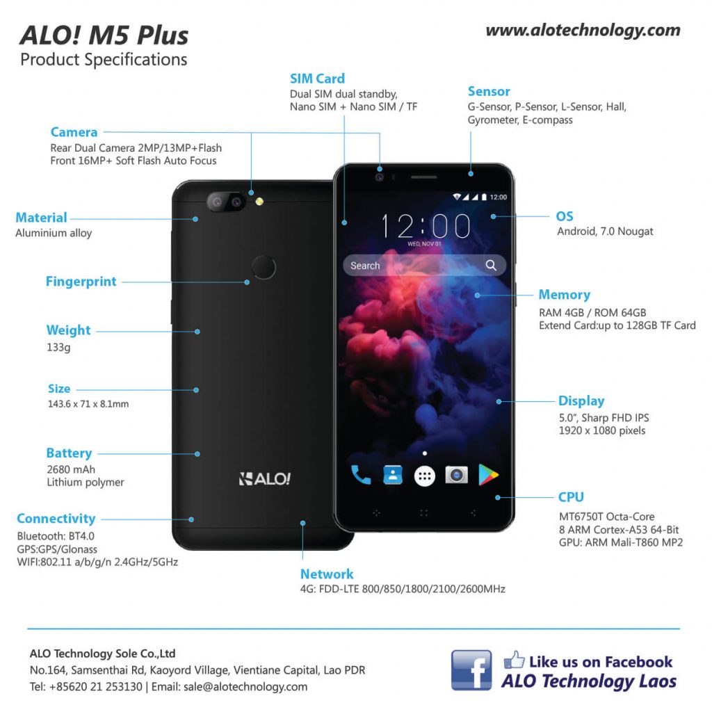 ALO! Launches 2nd generation M5 Smartphone: ALO! M5 Plus - Laotian Times