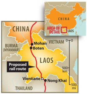 Lao-China Railway