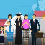 World-bank-Laos