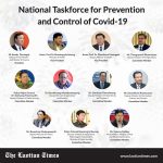 National Taskforce for Covid-19 Prevention and Control