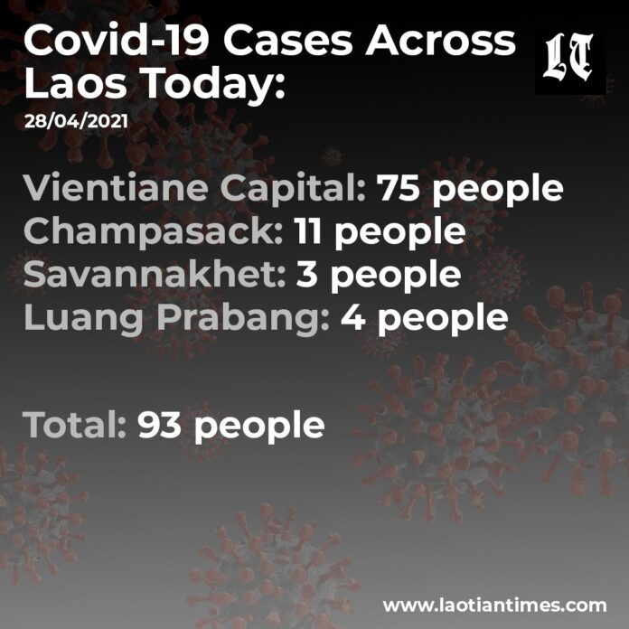 Covid Cases 28 April