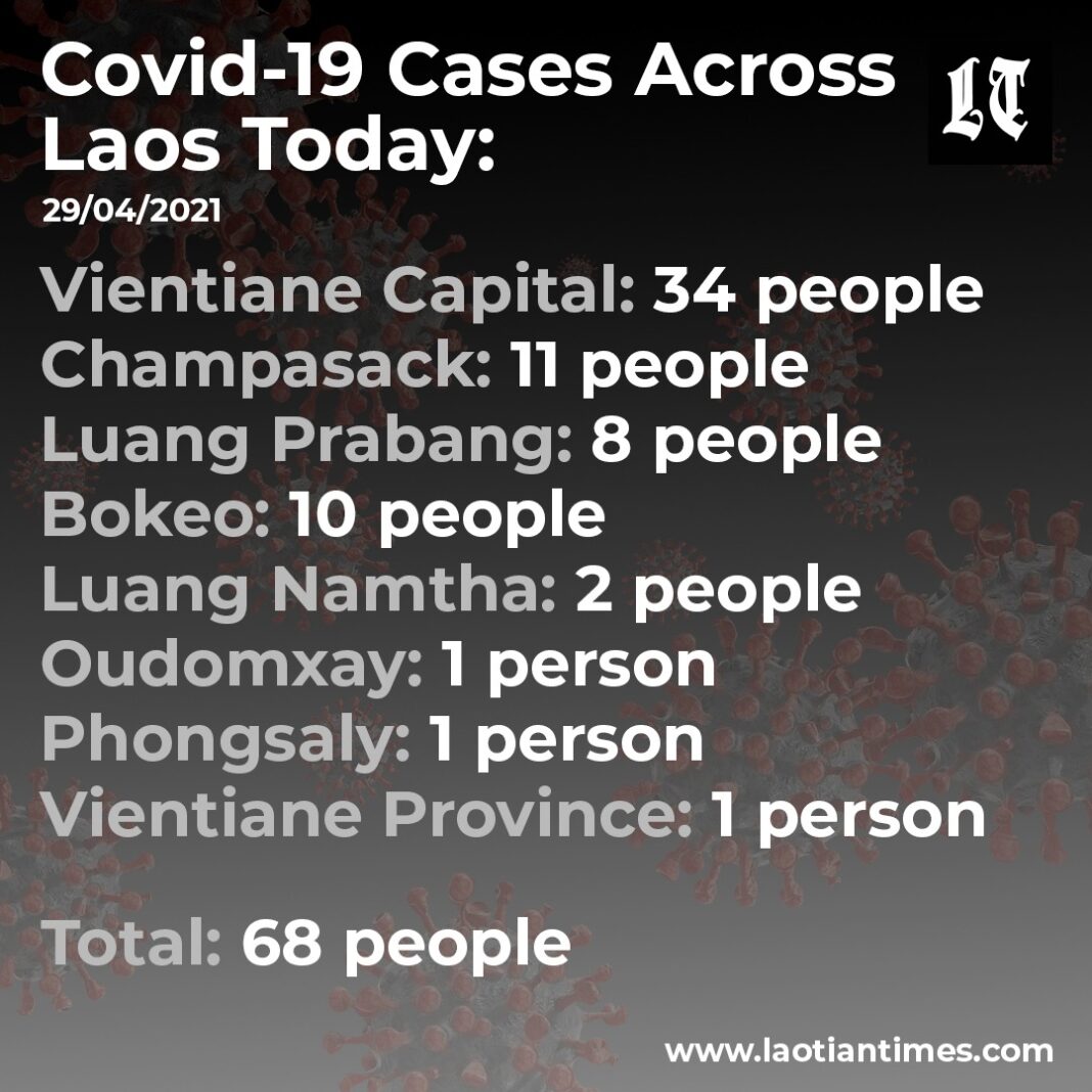 Covid Cases 29 April