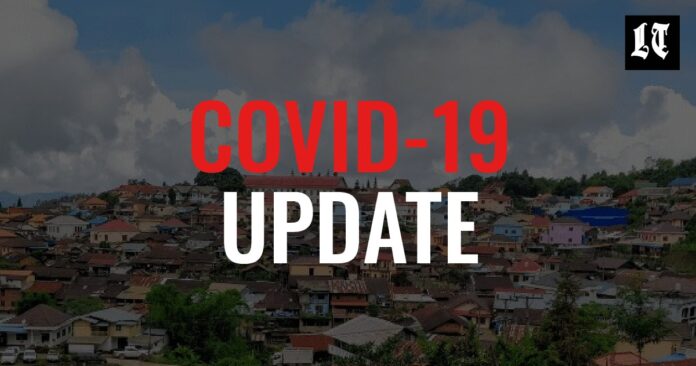Covid-19 Update Phongsaly