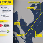 SEA-H2X-Infographics-2022