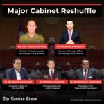 Laos National Assembly appoints new positions and approves reshuffle.