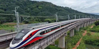 Laos-China Railway