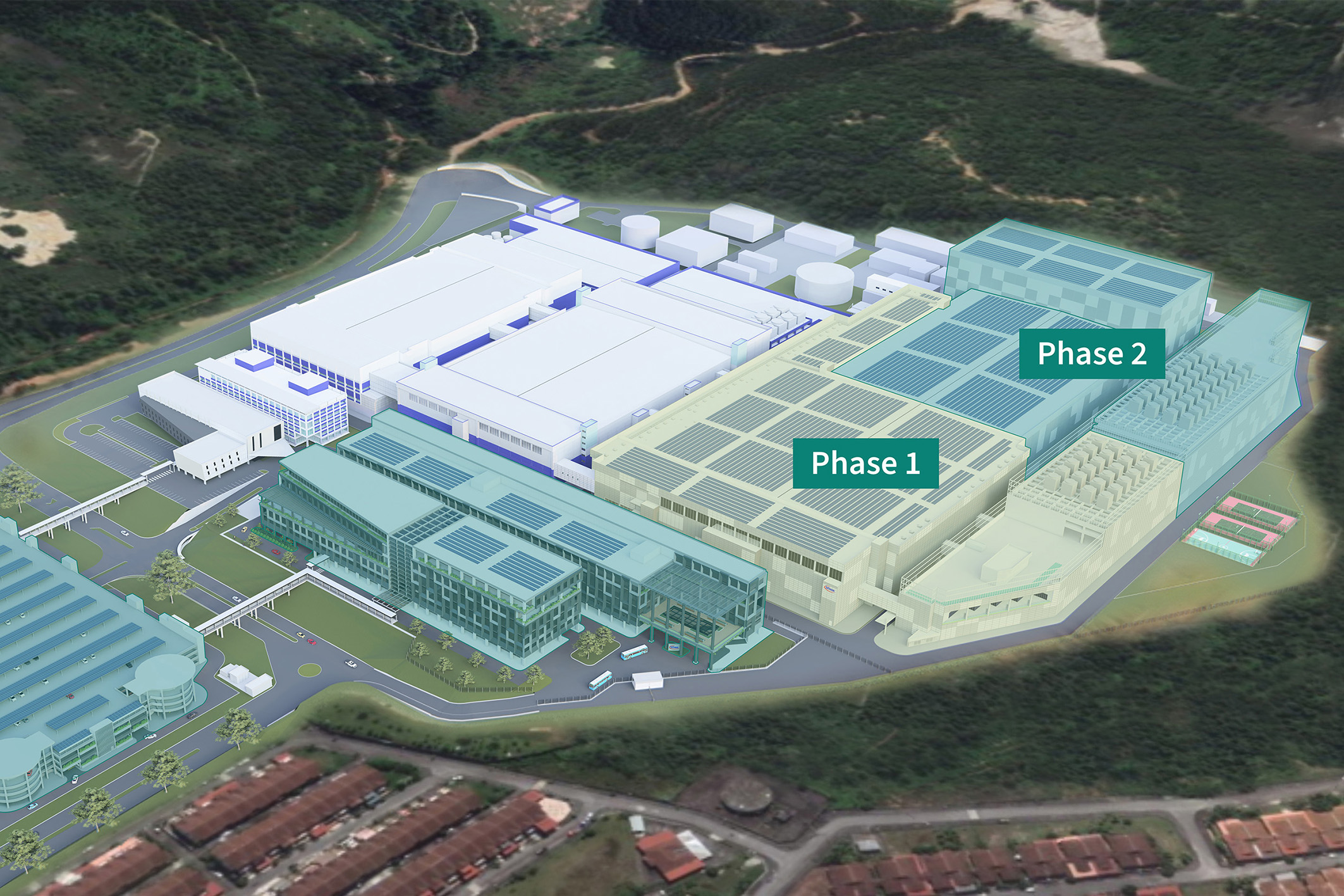 Rendering of Infineon Technologies AG’s manufacturing site in Kulim, Malaysia: By significantly expanding the fab – over and above the original investment announced in February 2022 – Infineon will build the world’s largest 200-millimeter SiC Power Fab.
