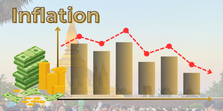 Lower Inflation in Laos in 2024, but Cost of Living Remains High