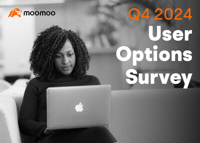 Moomoo's Inaugural North America 2024 Investor Survey shows a steady climb in the 2024 markets boosted investor confidence