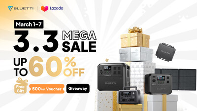 BLUETTI Lazada 3.3 Mega Sale