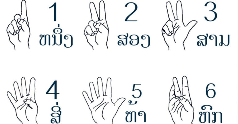 Empowering Laos’ Deaf Community Through Education and Employment