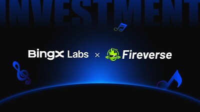 BingX Labs Invests $100,000 in Fireverse to Fuel AI Music Innovation in Web3 Initiatives