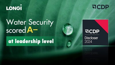 LONGi has scored ‘A-’ Leadership Level for Water Security (Top 1 in Chinese renewable/PV industry) for the first time, and also scored ‘B’ Management Level for Climate Change for the second year.