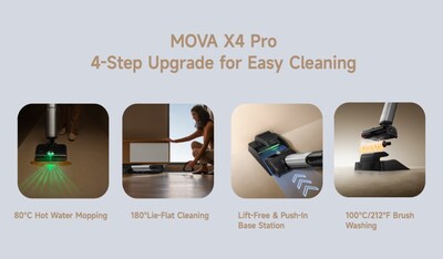 MOVA X4 Pro