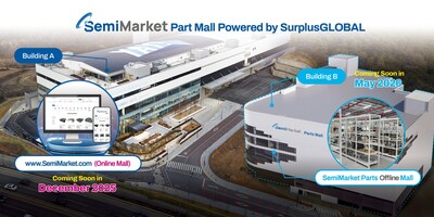SurplusGLOBAL Launches AI-Powered Global Platform ‘SemiMarket’ to Drive Innovation in the Legacy Semiconductor Ecosystem