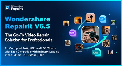 Wondershare Repairit V6.5 Elevates Video Repair Technology to New heights