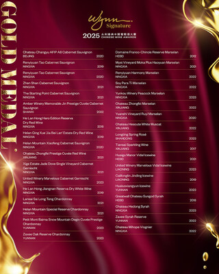 The 2025 Wynn Signature Chinese Wine Awards reveal the complete list of Gold Medal Wine winners