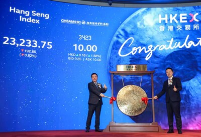 Mr. Liu Bo, Chairman of China Merchants Securities International Company Limited (left) and Mr. Zhou Geng, Chief Executive Officer of CMS Asset Management (HK) Co., Limited (right) participating in the gong-striking ceremony.