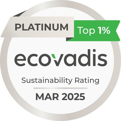Ricoh receives its first EcoVadis Platinum Rating, recognising top-tier global sustainability performance.