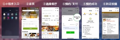Tabelog Weixin Mini Program