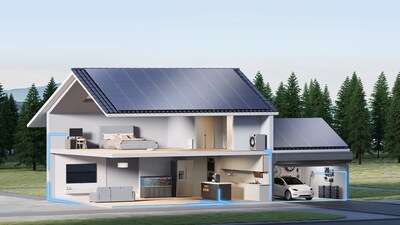 Apex 300 whole-home backup system with over 30kW solar input capacity. A powerful solar generator for sustainable, independent home energy.