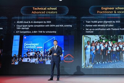 Aka Dai, Director, Huawei Cloud Marketing