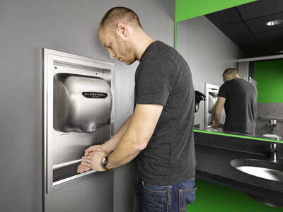 XLERATOR® hand dryers slash carbon footprint by 94% compared to paper towels.