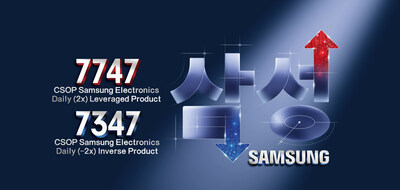 CSOP Samsung Electronics Daily (2x) Leveraged Product (HKD counter: 7747.HK,  USD counter: 9747.HK) and CSOP Samsung Electronics Daily (-2x) Inverse Product (HKD counter: 7347.HK,  USD counter: 9347.HK)