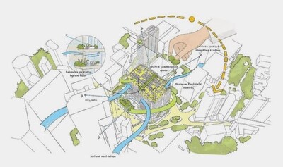 Lee Garden Eight Design Draft