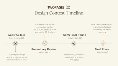Image Source: TWOPAGES X Design Contest 2025