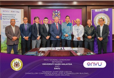 From left to right: Mr. Saipulilah, Mr. Kamarul Hassan (from Envu), Mr. Mark Ooi (from Envu), Mr. Tan Eng-Kooi(from Envu), Mr. Lee Teck Peng(Managing Director of Envu Malaysia and Export Countries), Professor Dato' Seri Ir. Dr. Abdul Rahman Mohamed(FASc, Vice-Chancellor of Universiti Sains Malaysia(USM)), Associate Professor Dr. Amir Hamzah Ahmad Ghazali (from USM), Professor Emeritus Dr. Abu Hassan Ahmad(from BORG), Associate Professor Dr. Hasber Salim (from BORG). Leaders from Envu and Universiti Sains Malaysia came together on 8 May 2025 to formalize a strategic partnership focused on advancing sustainable rodent management solutions. From left to right: Mr. Saipulilah, Mr. Kamarul Hassan (from Envu), Mr. Mark Ooi (from Envu), Mr. Tan Eng-Kooi(from Envu), Mr. Lee Teck Peng(Managing Director of Envu Malaysia and Export Countries), Professor Dato' Seri Ir. Dr. Abdul Rahman Mohamed(FASc, Vice-Chancellor of Universiti Sains Malaysia(USM)), Associate Professor Dr. Amir Hamzah Ahmad Ghazali (from USM), Professor Emeritus Dr. Abu Hassan Ahmad(from BORG), Associate Professor Dr. Hasber Salim (from BORG). Leaders from Envu and Universiti Sains Malaysia came together on 8 May 2025 to formalize a strategic partnership focused on advancing sustainable rodent management solutions.