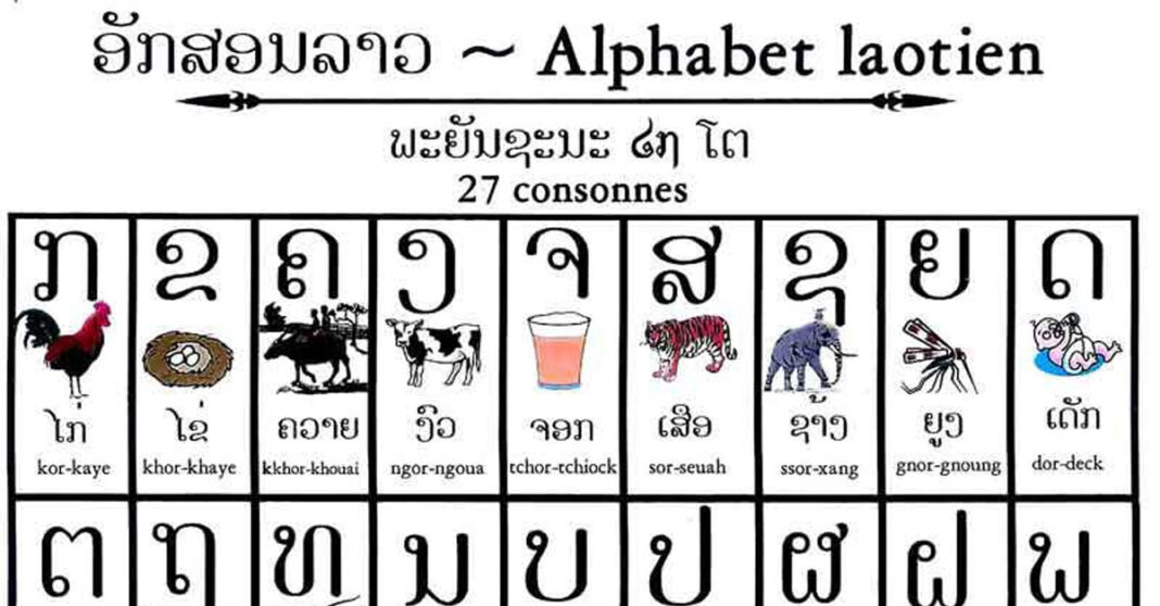 Lao Language Ranked 'Moderately Difficult' by US Foreign Service Institute