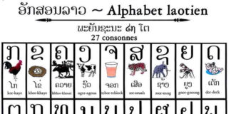 Lao Language Ranked 'Moderately Difficult' by US Foreign Service Institute
