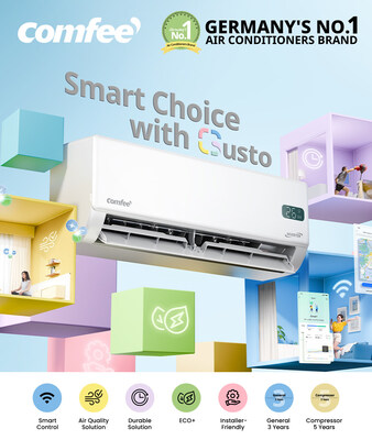Smart Choice with Gusto