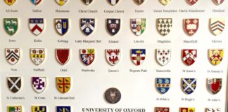 British International Schools, Universities Offer Stable Path for Lao Students as US Policies Shift