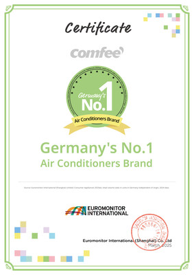 Comfee与Gusto Aircon正式在马来西亚启动，为…带来了更聪明的生活方式。