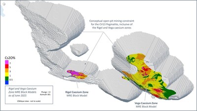 Figure 7: Oblique view of the Rigel and Vega caesium zone block models within the conceptual open-pit mining constraint shape for the CV13 Pegmatite. (CNW Group/Patriot Battery Metals Inc.)