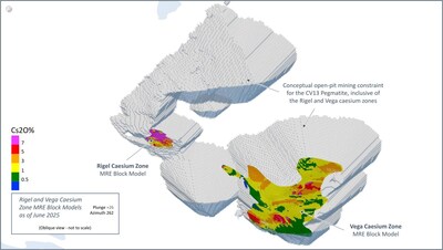 Figure 8: Oblique view of the Rigel and Vega caesium zone block models within the conceptual open-pit mining constraint shape for the CV13 Pegmatite. (CNW Group/Patriot Battery Metals Inc.)