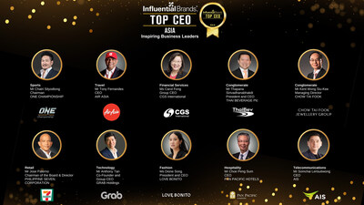 Influential Brands’ Top CEO Awardee Alumni.
