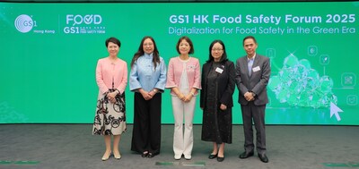 (From left to right) Ms. Anna Lin, Chief Executive of GS1 HK; Ms. Irene Young, Permanent Secretary for Environment and Ecology (Food) of the HKSAR Government; Ms. Betty Leung, GS1 HK Board Member and Vice-Chairlady of GS1 HK’s Food & Beverage Industry Advisory Board; Dr. Christine Wong, Controller of Centre for Food Safety of the HKSAR Government; and Mr. Norman Yum, Managing Director, Citrus Growers International, AS Watson Industries, officiated the opening of GS1 HK’s Food Safety Forum 2025.