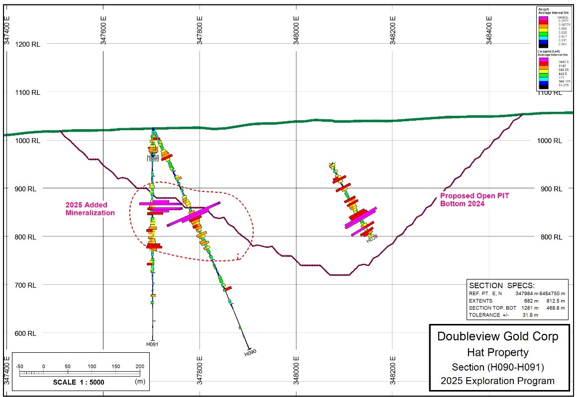 Figure 2.jpg