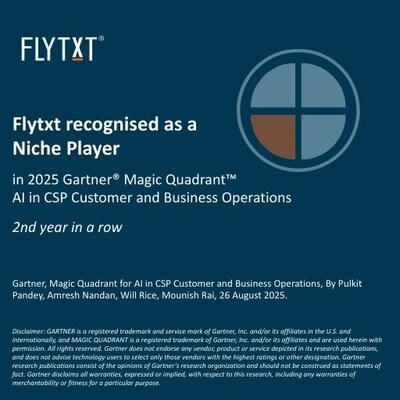 Flytxt mentioned in 2025 Gartner® Magic Quadrant™ for second consecutive year Flytxt mentioned in 2025 Gartner® Magic Quadrant™ for second consecutive year