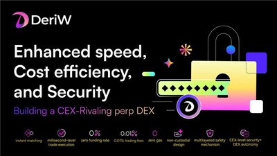 DeriW: "Enhanced speed, cost efficiency, and security"