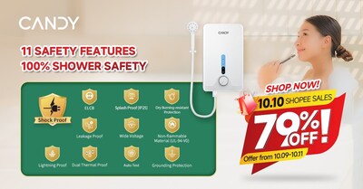 Zero Waiting, Zero Risk: Candy Dart Series Solves Filipino Families’ Bathing Challenges