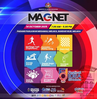 MAGNET 2025
