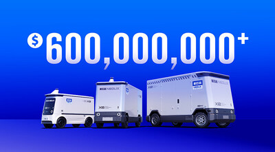 neolix_secures_largest_ever_fundraising_china_s_autonomous_driving_industry