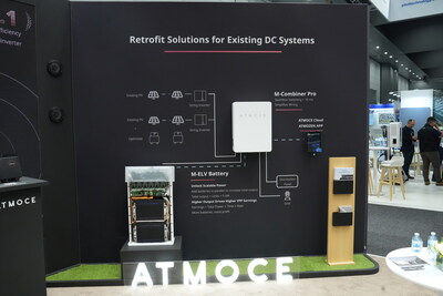 Retrofit Solutions for Existing DC Systems