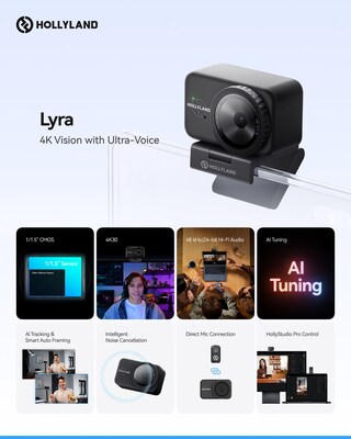 Hollyland Lyra 4K UHD Webcam