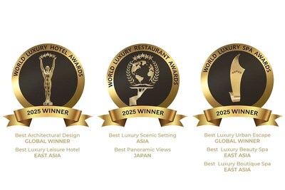 List of Awards List of Awards